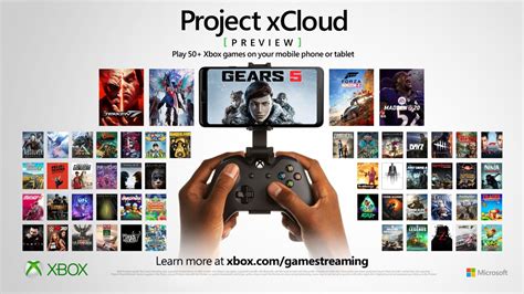 Xbox Game Pass Le Cloud Gaming En B Ta Sur Ios Et Pc