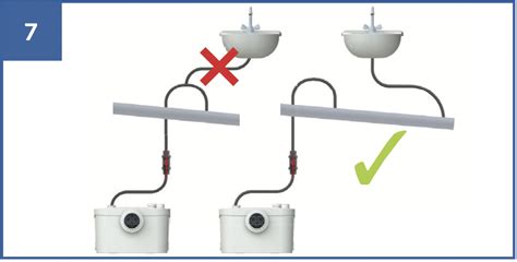 Comment Installer Un Broyeur SFA Sanibroyeur FranceEnvironnement