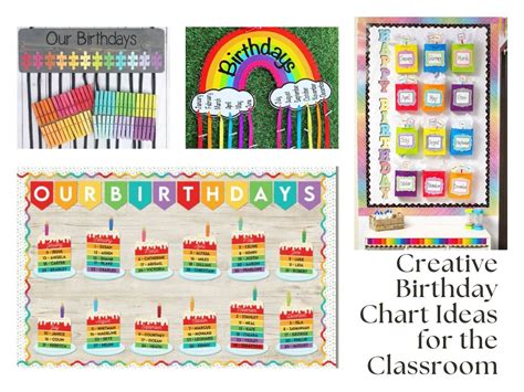 birthday chart ideas for the classroom Archives - Chaylor & Mads