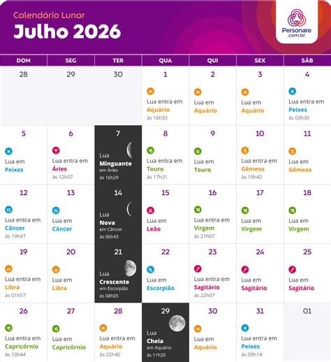 Proxima Lua Crescente 2026 - Calendário Lunar 2026: fase da Lua hoje