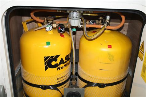 All About Gas For Caravan Or Motorhome Owners Caravan Guard