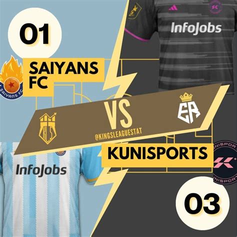 Kings League Jornada Saiyans Fc Vs Kunisports Resumen Y Resultado