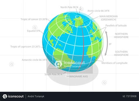 Best Latitude and longitude diagram of earth Illustration download in ...