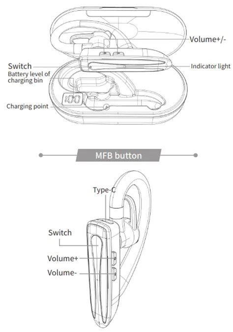 EUQQ YYK 530 Wireless Business Headset User Manual