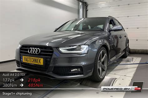 Audi A B Facelift Tdi Cr Pk Chiptuning Korting Vagtechniek