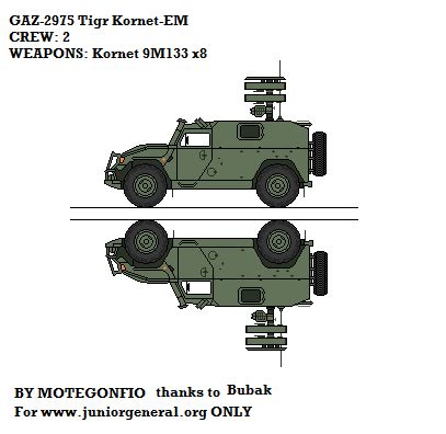 Russian Gaz 2975 Tiger Kornet EM Paper Miniature