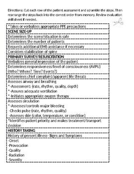 Emt Patient Assessment Medical