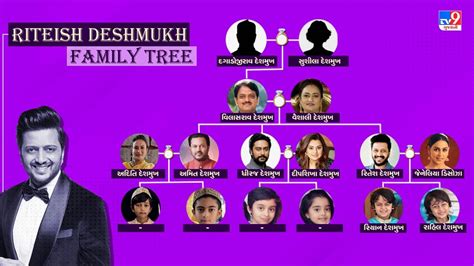 Ritesh Deshmukh Family Tree : પિતા રહી ચૂક્યા છે મુખ્યમંત્રી ભાઈઓ પણ છે ...