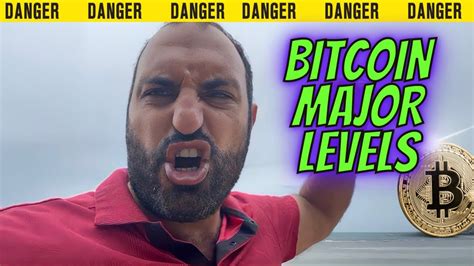 Bitcoin Danger Levels Youtube