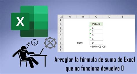 C Mo Arreglar La F Rmula De Suma De Excel Que No Funciona Devuelve