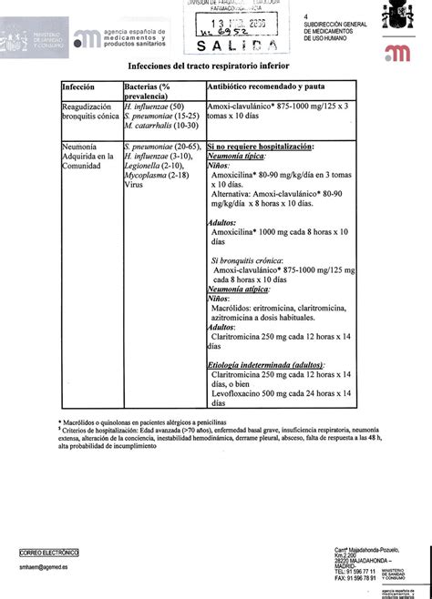 Sobre Riesgos De Medicamentos P Ara Profesionales Sanit Arios Pdf