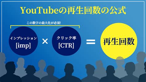 YouTubeの再生回数を増やすコツ3選再生回数の公式も解説