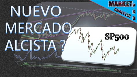 Análisis Bolsas Sp500 Uno De Los Indicadores Bursátiles Más Potentes Avisa Youtube