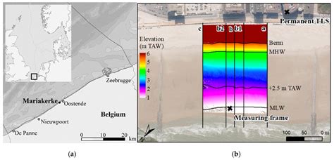 JMSE Free Full Text Cross Shore Suspended Sediment Transport In