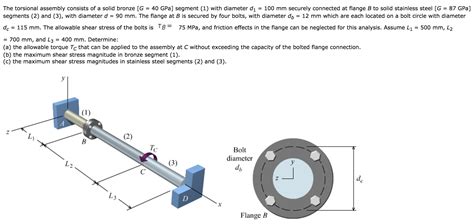 Solved Part Calculate The Polar Moment Of Inertia J O Chegg