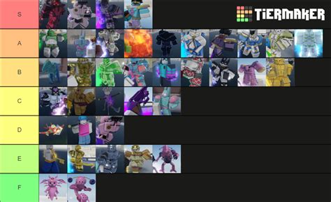 YBA Stands V0 88 Tier List Community Rankings TierMaker