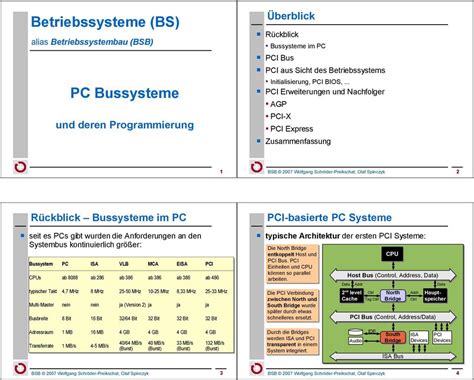 Betriebssysteme Bs Pc Bussysteme Berblick Und Deren Programmierung