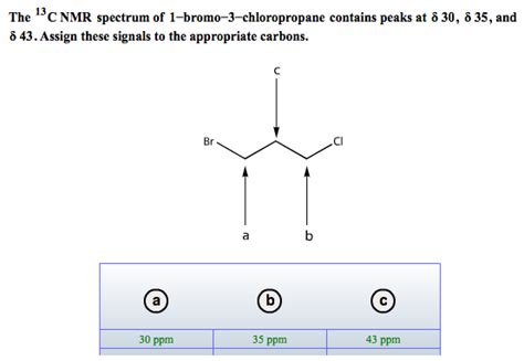 Solved Draw The Structure Of A Compound Having The Mass Ir