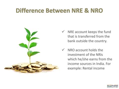 PPT - 5 Best investments plans For NRIs PowerPoint Presentation, free