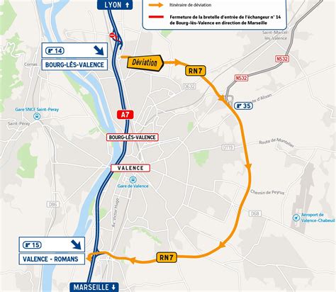 Fermetures nocturnes de la bretelle dentrée de léchangeur de Bourg