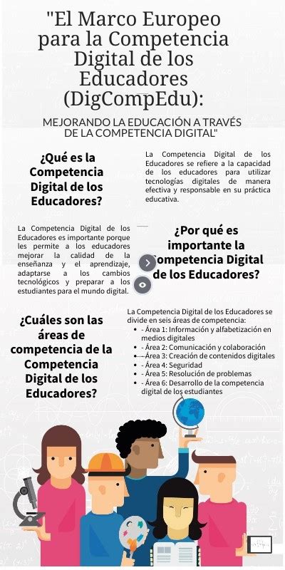 Infografia Competencia Digital De Los Educadores