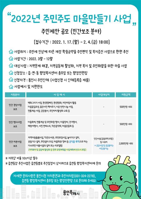 공모사업 소식 2022년 용인형 주민주도 마을만들기 사업 주민제안 공모 ~24