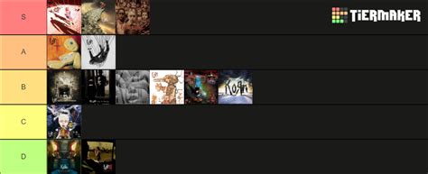 Korn Albums 2022 Tier List Community Rankings TierMaker