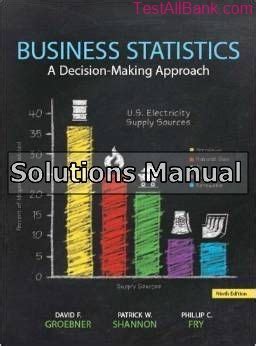 Business Statistics 9th Edition Groebner Solutions Manual – Test Bank ...