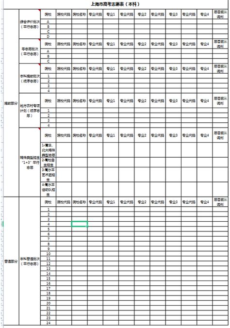 2024年上海高考志愿填报模板电子版图片表格附填报指南及技巧