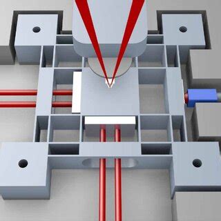 Shows A Schematic Not To Scale Of The High Speed Scanning Flexure