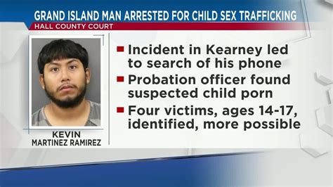 Grand Island Man Charged With Human Trafficking Enticement Youtube