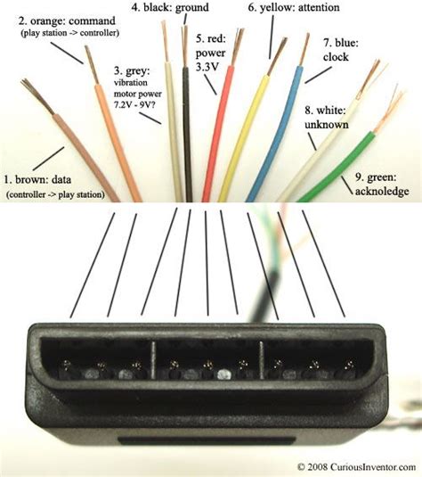 Diagrama De Control Ps2 A Usb Playstation Ps2 Wiring Connect