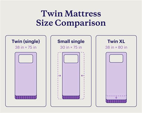 Twin Mattress Size: Chart + Dimensions Guide [2024]