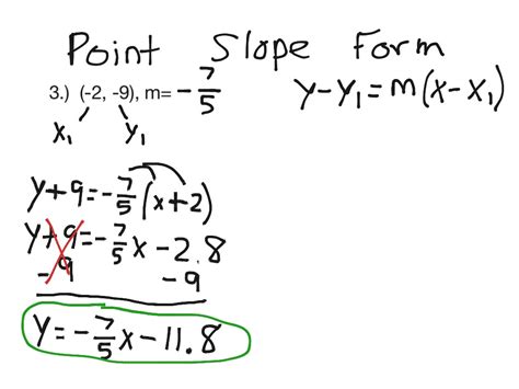 Point Slope Form Math Algebra Functions Showme