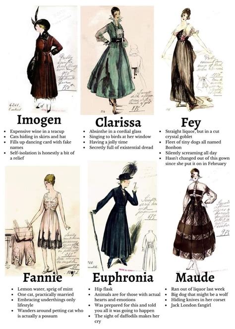 Pin By Cha Cha On Time Traveler Historical Gowns Fashion History