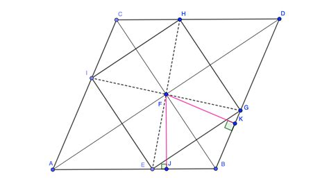 geometry - Proving that a square inscribed in a rhombus (with unequal diagonals) has sides ...