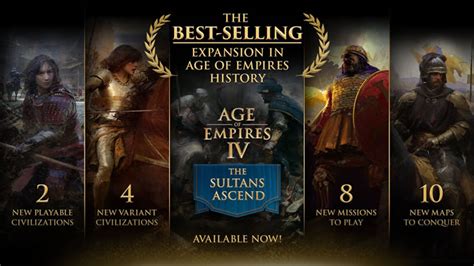 Age Of Empires Iv Expansion The Sultans Ascend Smashes Sales Records