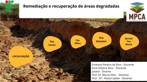 Recupera O De Area Degradada By Emerson Pereira Da Silva On Prezi