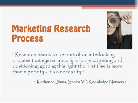 Marketing Research Introduction Youtube