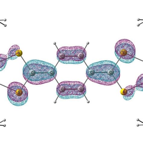 Figure S4 TD DFT B3LYP 6 311 G d p calculated β SOMO orbital of 1 H