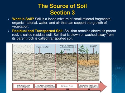 Ppt Weathering And Soil Formation Powerpoint Presentation Free