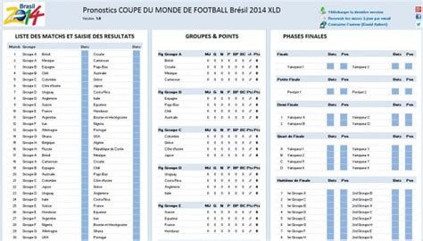 Tableau Excel Coupe Du Monde Liplate