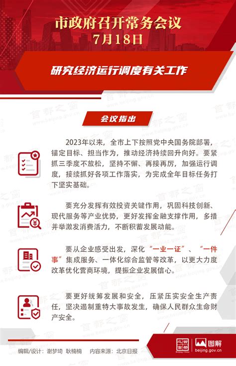 市政府常务会议图解：研究经济运行调度有关工作图解北京市政府常务会议首都之窗北京市人民政府门户网站