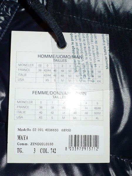 Moncler Coat Size Chart