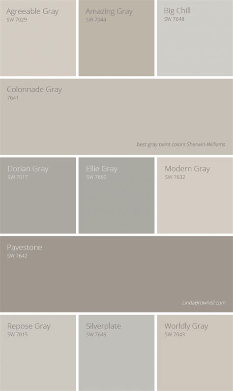 Most Amazing Best Gray Paint Colors Sherwin Williams To Update Your