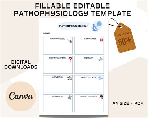 Editable Pathophysiology Template Med Surg Study Template Disease