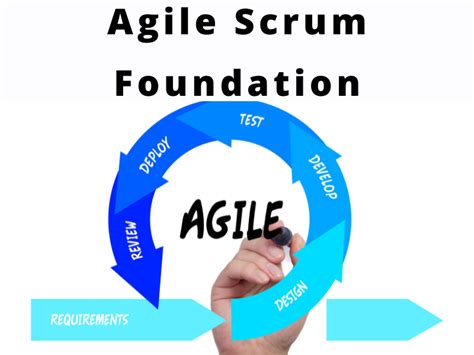 Agile Scrum Foundation Online Live Course Vantisco Academy