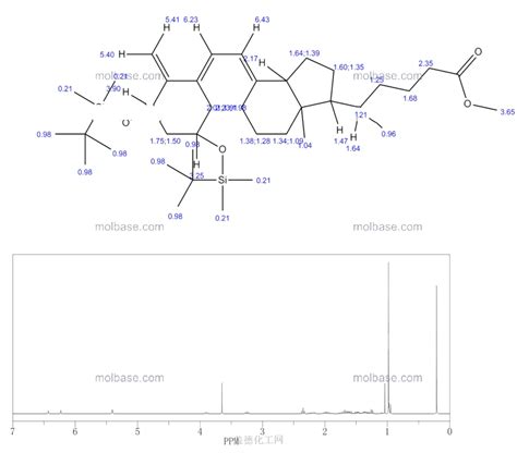 1α 3β 5z 7e 1 3 Bis[[ 1 1 Dimethylethyl Dimethylsilyl]oxy] 9 10 Secochola 5 7 10 19 Triene 24