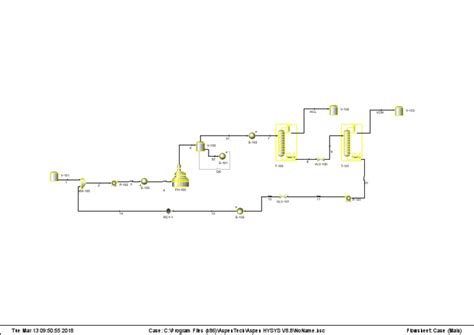 Pfd Vcm Vinyl Chloride Monomer Pdf Chemical Elements Functional Group