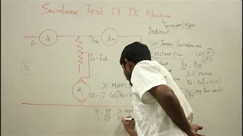 Swinburne Test Of DC Machine YouTube